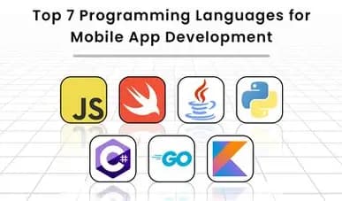Icons of the top programming languages used for mobile app development including JavaScript, Swift, Java, Python, C#, Go, and Kotlin