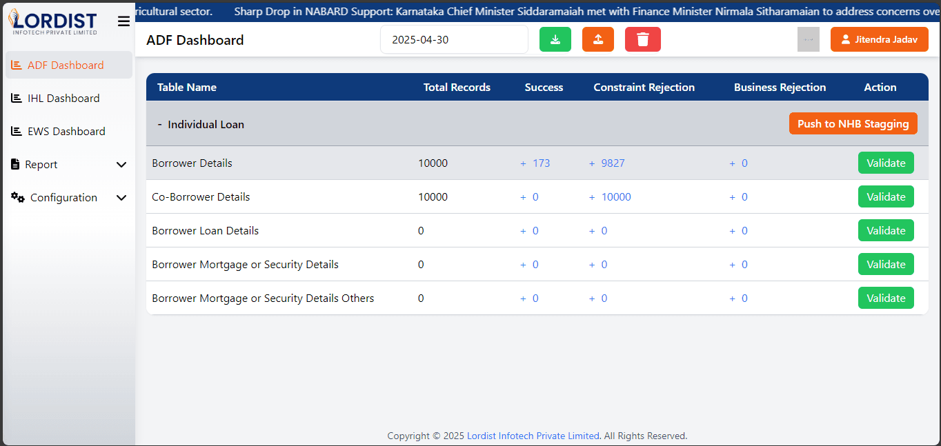 Compliance gateway dashboard for regulatory tracking and housing loan compliance management