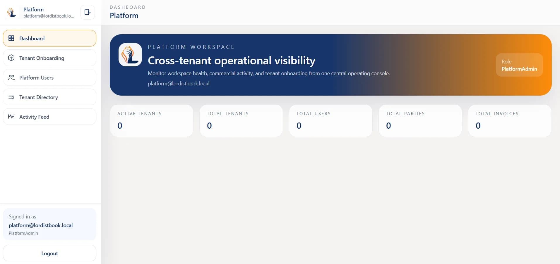 LordistBook reporting dashboard with sales and purchase summaries, metrics cards, and analytics widgets