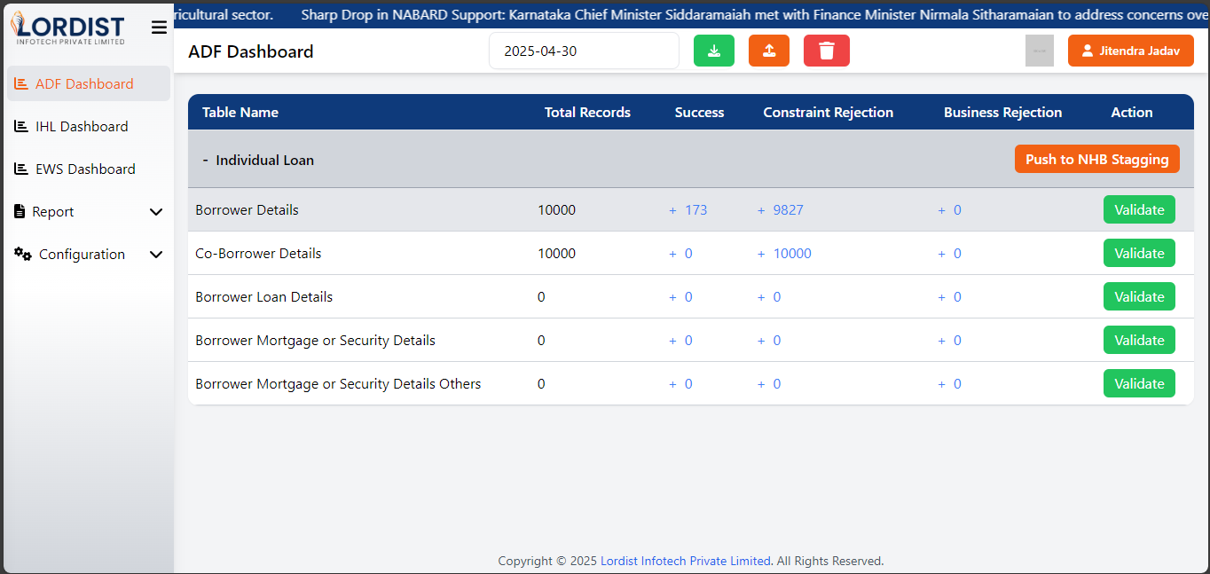 Dashboard Feature