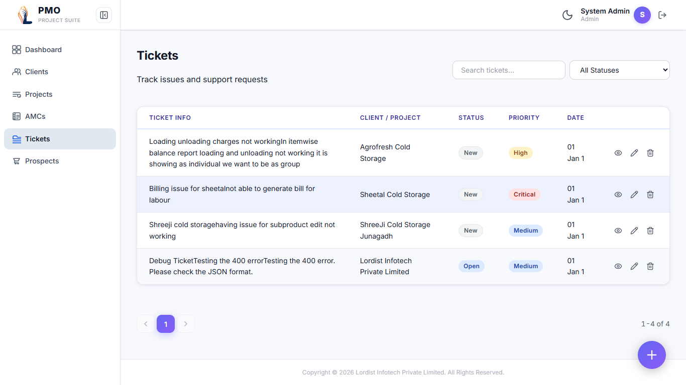 Task Board Screenshot