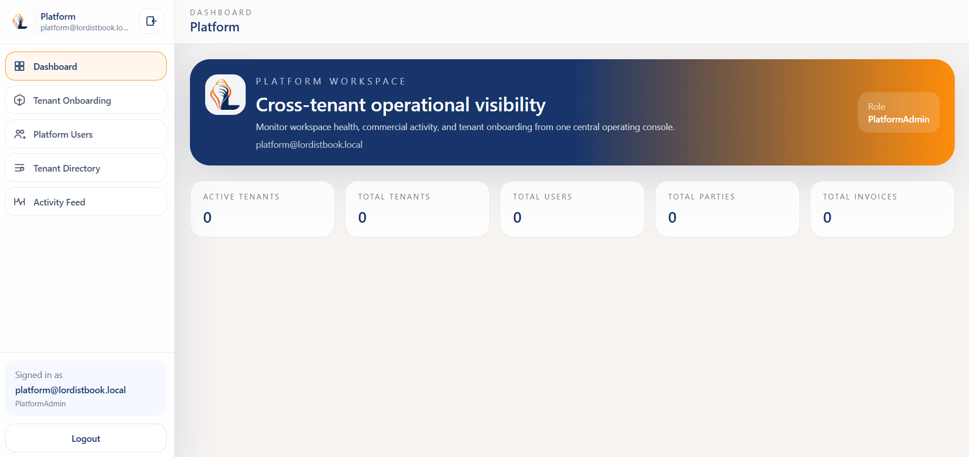 LordistBook reporting dashboard with sales and purchase summaries, metrics cards, and analytics widgets
