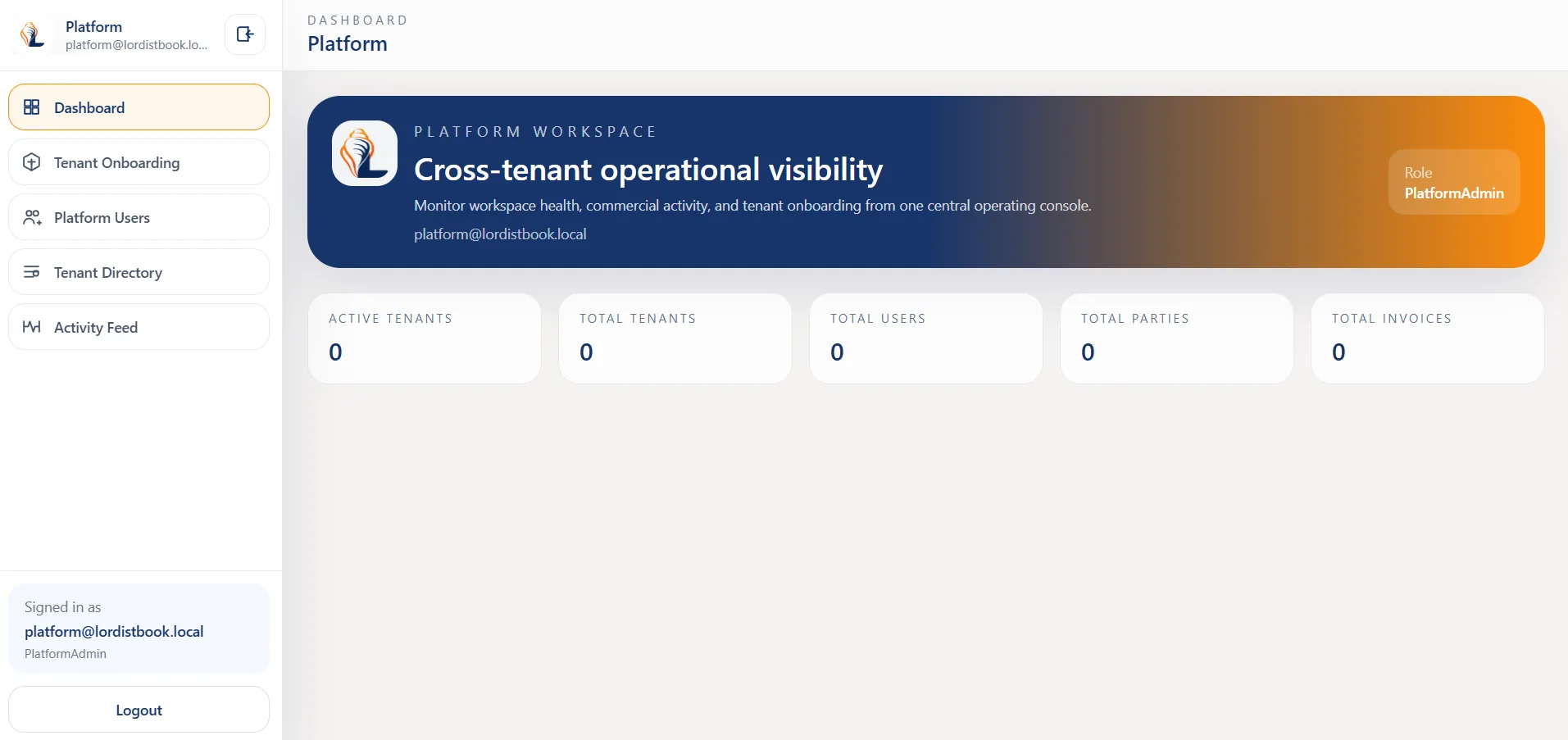 LordistBook reporting dashboard with sales and purchase summaries, metrics cards, and analytics widgets